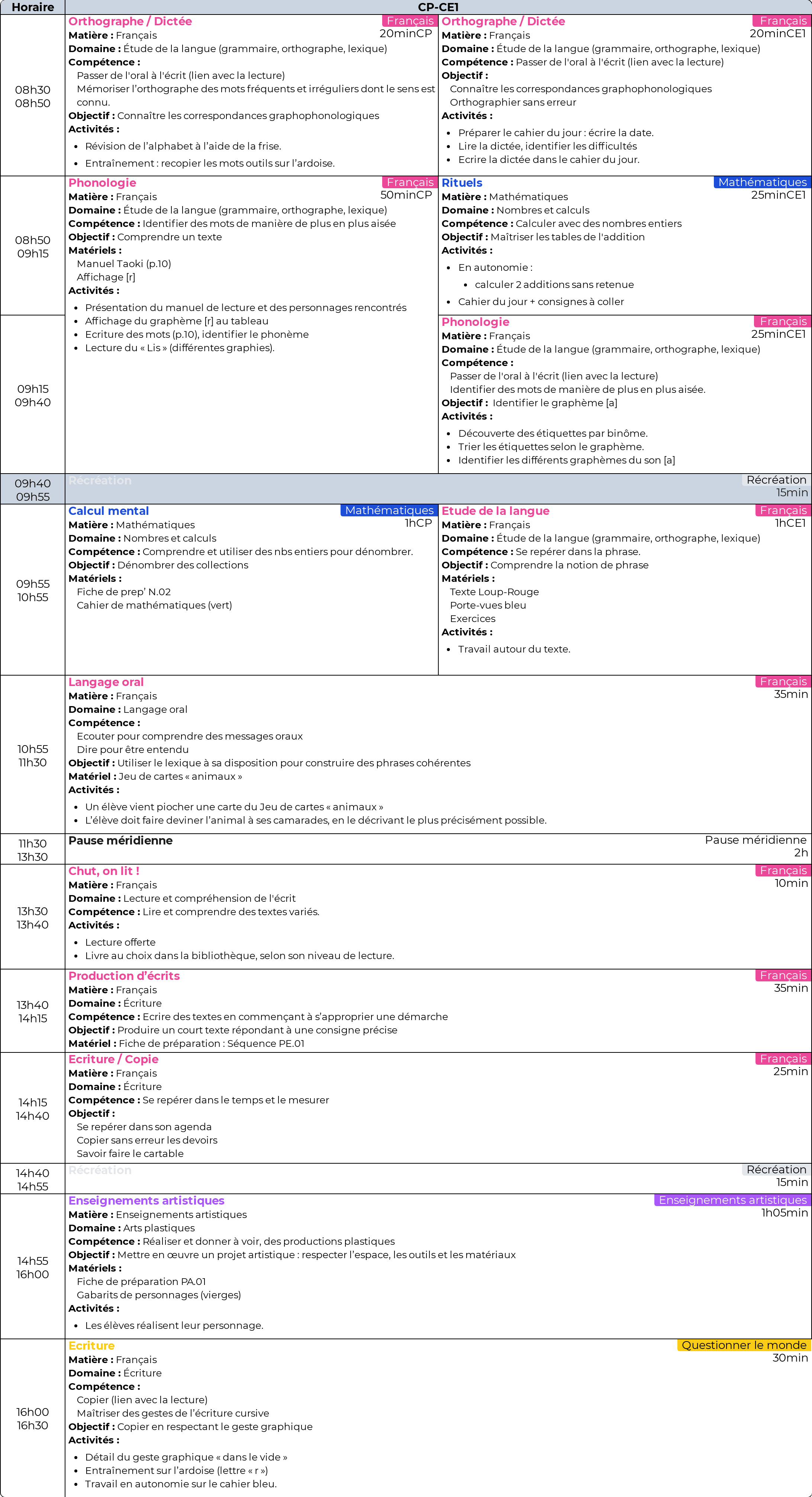 Exemple De Cahier Journal D Une Classe Double Niveau Cp Ce1