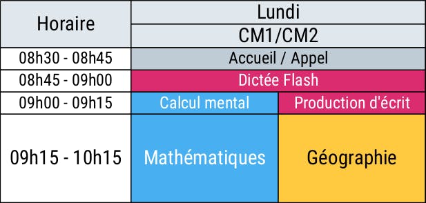 Exemple emploi du temps deux colonnes